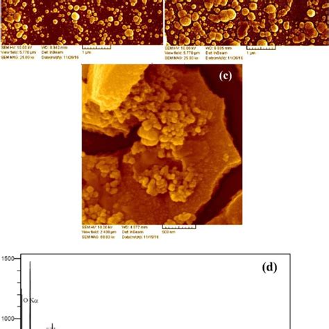 D And D Afm Image Of Fese Thin Films A B And C