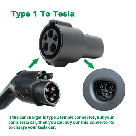 Type1 to Tesla Model 3/Y Charging Adapter is designed for Model 3/Y ...