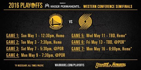 Warriors Announce Conference Semifinals Tv And Radio Schedule