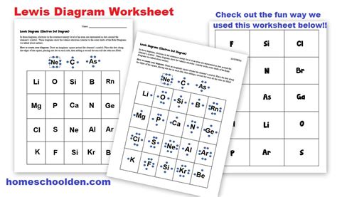 Valence Electron Cheat Sheet