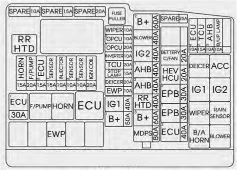 Kia Optima Hybrid Fuse Box Diagram Auto Genius