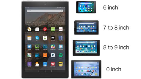 Are These Amazon S New Kindle Fire Tablets Techradar