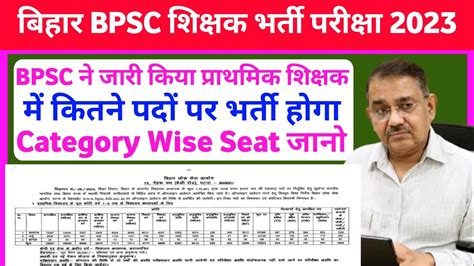 जर Bihar BPSC Primary Teacher Total Post Bihar BPSC Primary