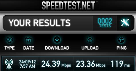 marxy's musing on technology: iPhone 5 LTE speed test - better than ...