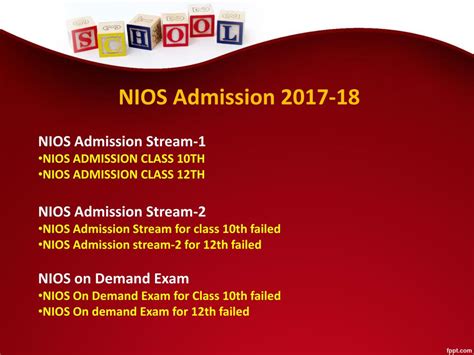 PPT NIOS Board Online Admission 2017 For Class 10th And 12th In Delhi