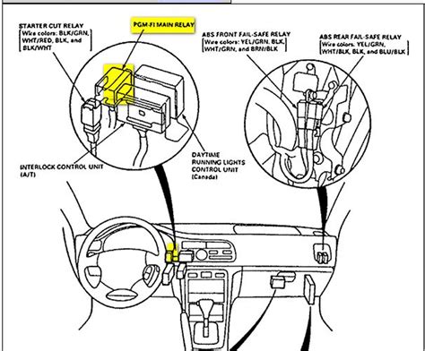 Honda Accord Fuel Pump Relay Location