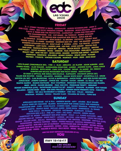 Insomniac reveals EDC Las Vegas 2020 lineup – Electronic Vegas