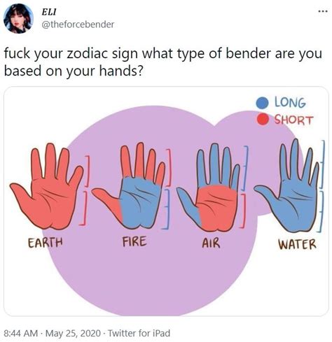 Fuck Your Zodiac Sign Know Your Meme