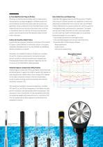 Q Trak Iaq Monitor Tsi Pdf Catalogs Technical Documentation