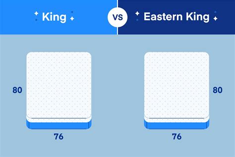 What Are The Dimensions Of An Eastern King Size Bed Hanaposy