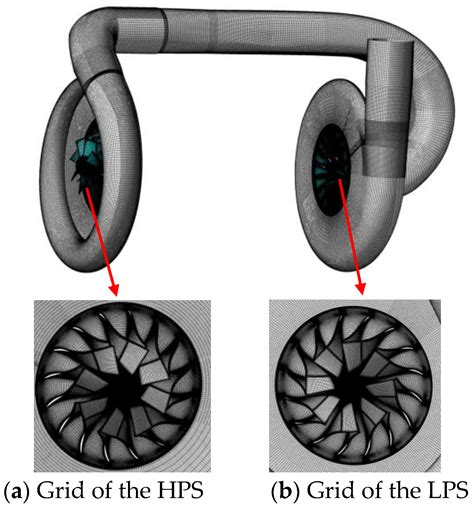 Applied Sciences Free Full Text Effect Of Interstage Pipeline On