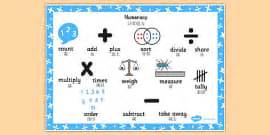 Numeracy Instructions Word Mat Eal Arabic Translation Maths