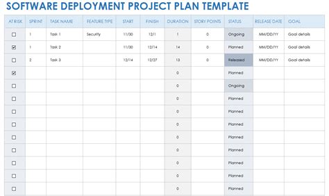 Free Software Project Plan Templates Smartsheet