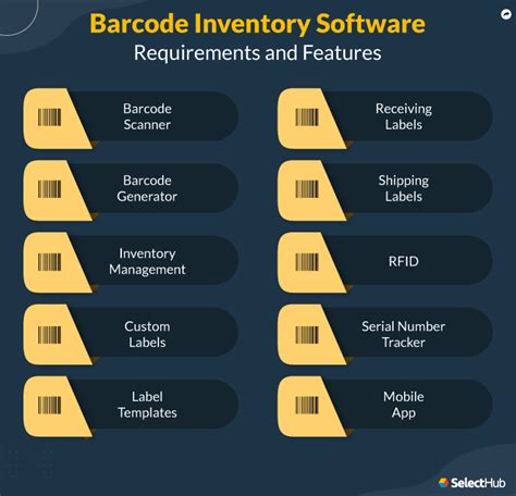 What Is A Barcode Inventory System Ultimate Guide