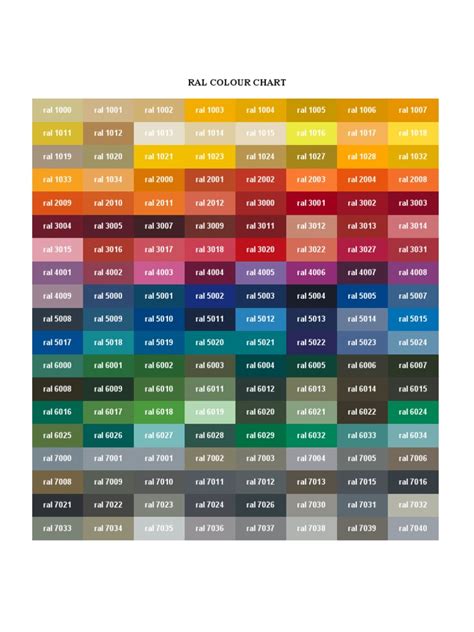 Ral Colour Chart Pantone Color Chart Ral Colours