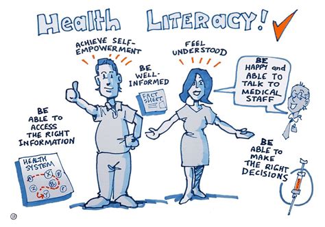 Tại Sao “health Literacy” “hiểu Biết Về Sức Khỏe” Lại Gặp Nhiều Thất