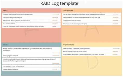 Raid Log Template | 6+ Free Printable MS Word Log Formats, Samples ...