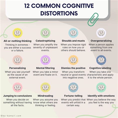 Dangerous Cognitive Distortions