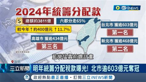 明年統籌分配稅款曝光 台北市獨拿逾603億元奪冠 統籌分配款雙北最多 綠委呼籲 前瞻計畫有必要 要藍營還清白│記者 侯彩紅 王嘉鴻│【台灣要聞】20230917│三立inews Youtube