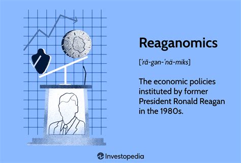 Reaganomics Success