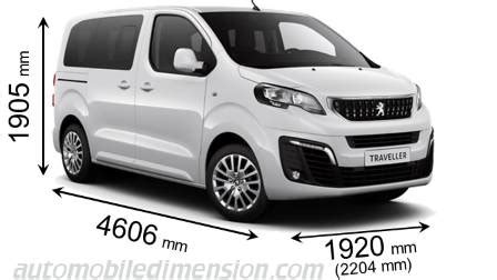 Dimensions Of Peugeot Cars Showing Length Width And Height