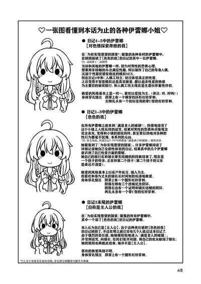 Tabitabi Nikki Ni Wa Shirusenakatta Koto 5 Nhentai Hentai Doujinshi And Manga