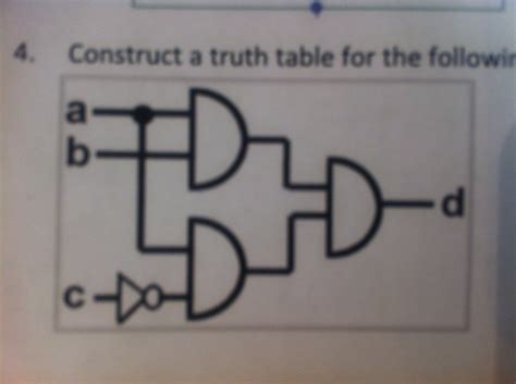 Solved Construct A Truth Table For The Follow Chegg