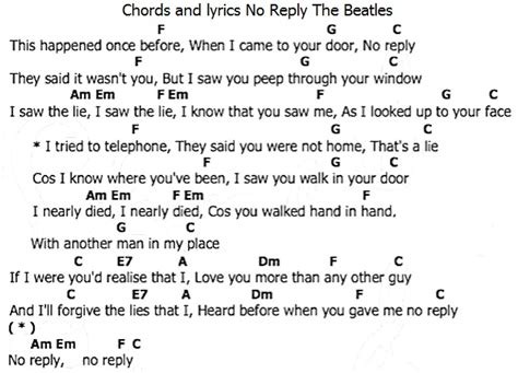 By The Himalaya Chords And Lyrics No Reply The Beatles