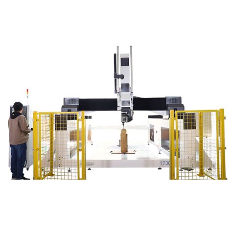 5 AXIS CNC ROUTER from China, CNC machine Manufacturer- iGoldenCNC