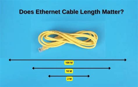 Do long ethernet cables reduce speed of internet?