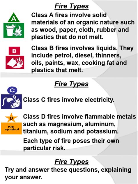 Types of Fires | PDF | Hazards | Chemical Processes