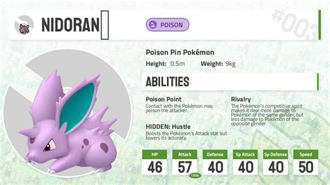 #0032 Nidoran♂ - Pokecharms PokéDex