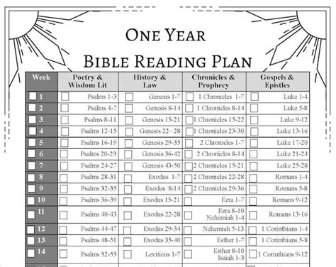 Printable Bible Reading Plan Minimalist Style Etsy Bible Reading