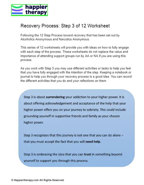 Aa Step 3 Worksheet
