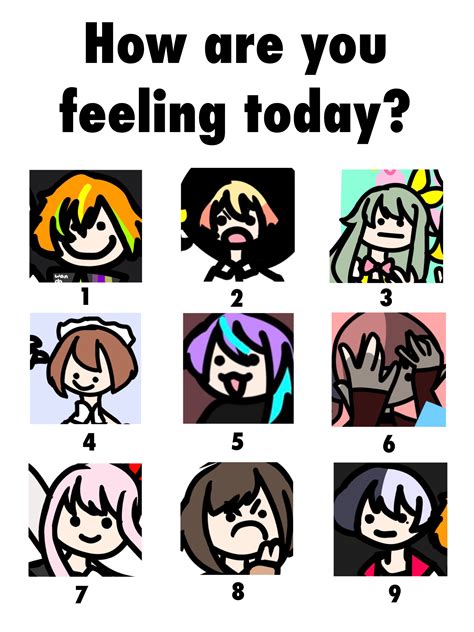 How Are You Feeling Today Fandom