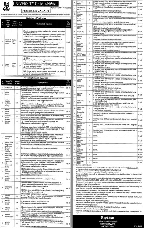 Bahria College Lahore Jobs 2024 Advertisement