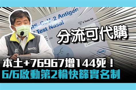 【cnews】本土76967增144死！ 陳時中宣布6／6啟動第2輪快篩實名制 匯流新聞網