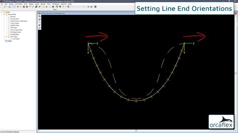 Set Line End Orientations Youtube