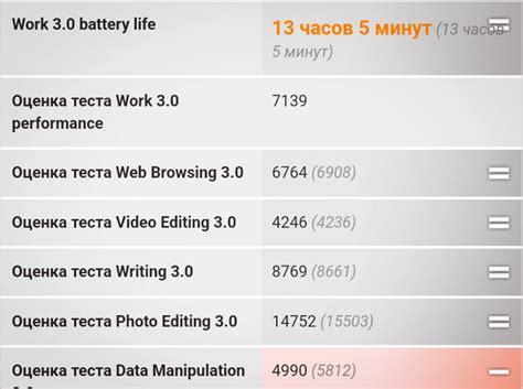 Недорогой смартфон для ребенка. Обзор Tecno Spark Go 2024 - MegaObzor