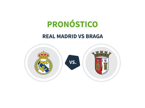 Pronóstico Real Madrid vs Sporting Braga Apuestas y datos