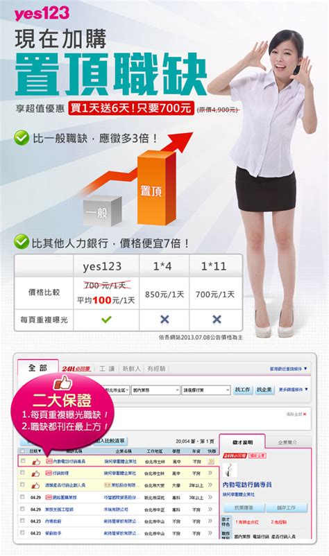 Yes123求職網企業徵才專區0800585123｜加購廣告置頂職缺