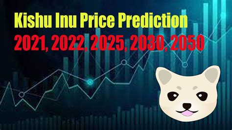 Kishu Inu Price Prediction Kishu Inu