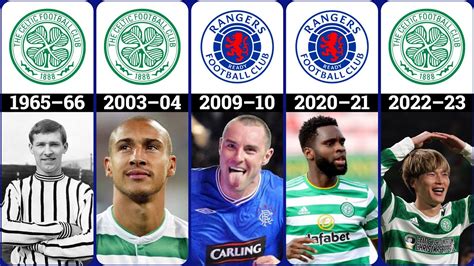 All Scottish Premiership Winners Best Goalscorer In Each