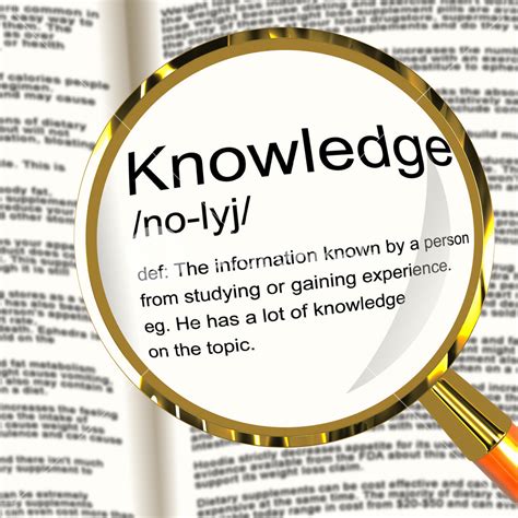 Knowledge Definition Magnifier Showing Information Intelligence And