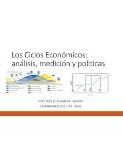 Los Ciclos Econ Micos An Lisis Medici N Y Politicas Los Ciclos Econ