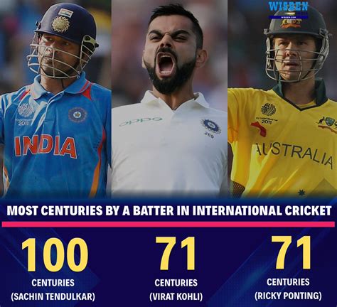 Wisden India On Twitter Sachin Tendulkar Virat Kohli Ricky Ponting An