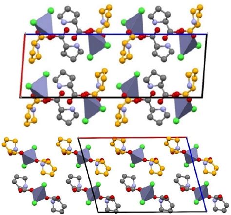 Figure From Chiral Resolution Via Cocrystallization With Inorganic