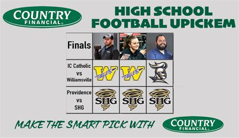 COUNTRY Financial High School Football UPickEm: Finals | Channel 1450