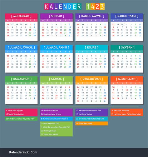 Kalender 2023 Lengkap Dengan Tanggal Merah Masehi Hijriyah Jawa