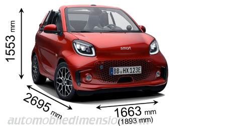 Dimensioni Di Auto Smart Con Lunghezza Larghezza E Altezza